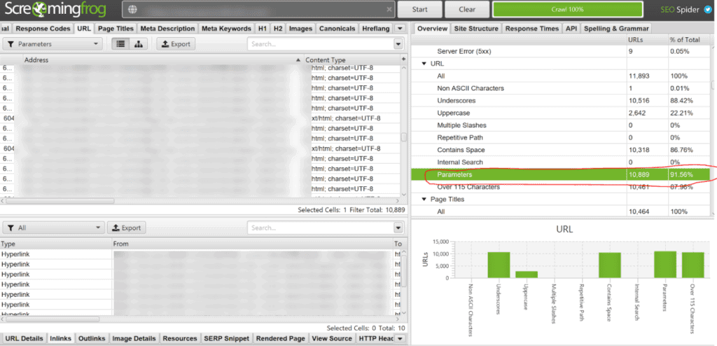 screaming frog - technical seo