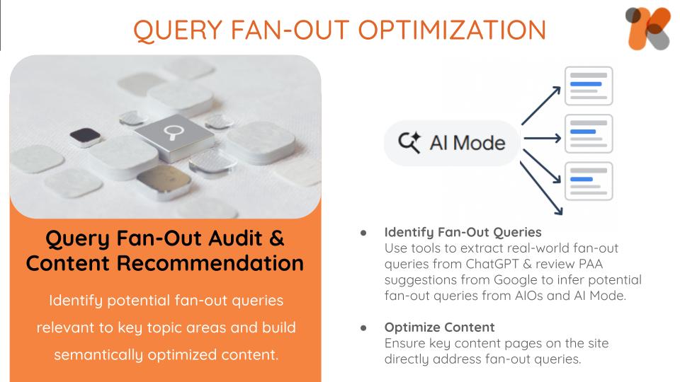 Query Fan Out Example What Are Query Fan-Outs? | Kahena